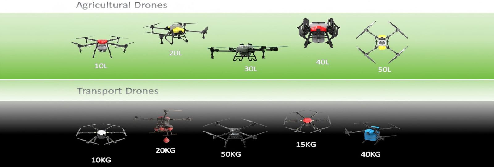 China best Drone Detector on sales