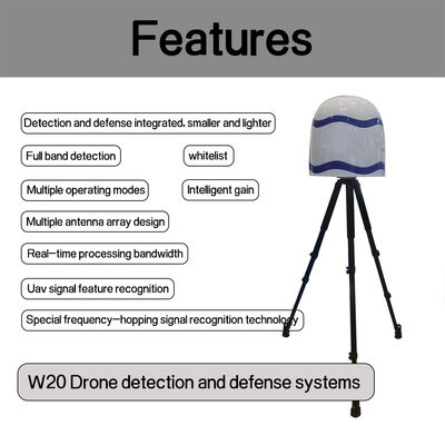Military UAV Drone Detection And Jamming RF Countermeasures 400MHz-6GHz