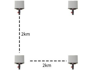 CRPC Spectrum UAV FPV Drone Detection System And Positioning Security System