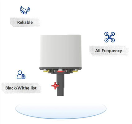 CRPC Spectrum UAV FPV Drone Detection System And Positioning Security System