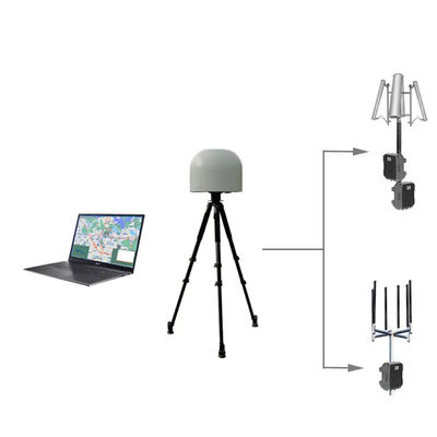 16 Band UAV UAS Drone Detector Defense Integration System