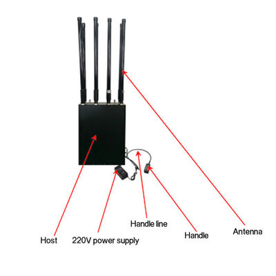 Backpack 2km drone to detect 8-band drone countermeasures