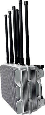 Fully Countermeasure Signals Dual Mode Selectable Radio Detection Module with Directional Antenna and AC220V Power Connector