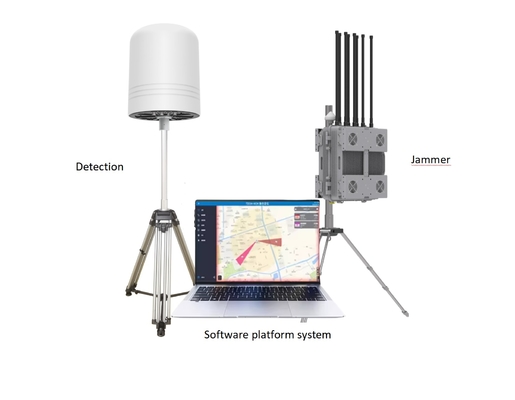 IP65 Protection Grade Anti-Drone Equipment with Precise Control and GPS